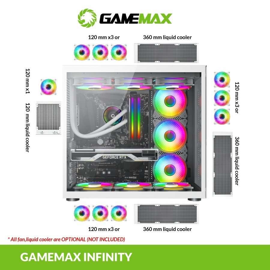 Gamemax infinity white